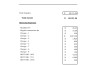 prepare balance sheet, profit and loss, income statement